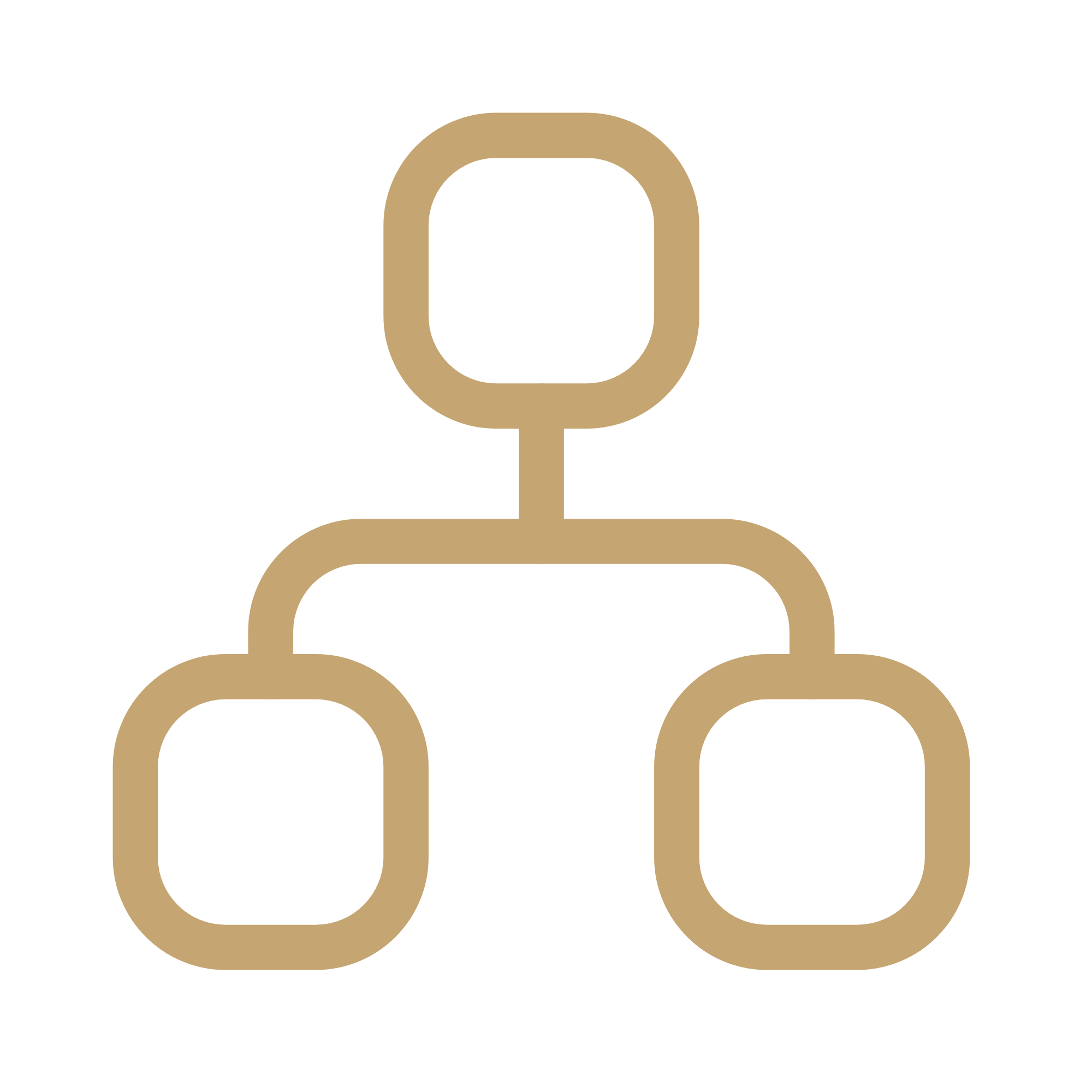 HubSpot optimalisering