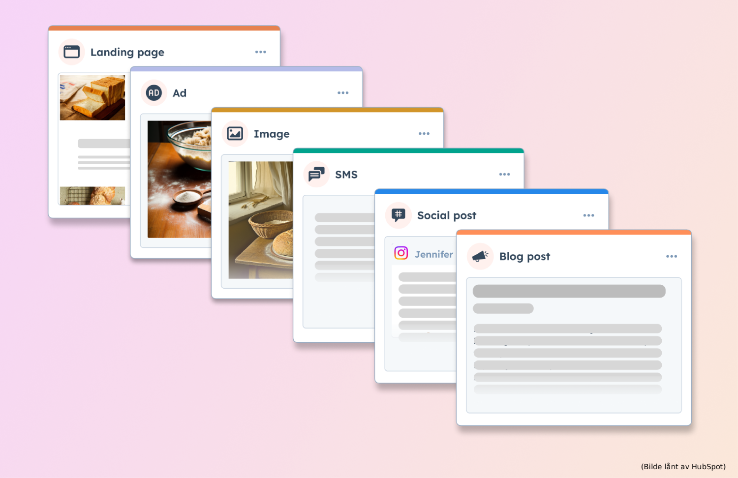 HubSpot content hub CRM