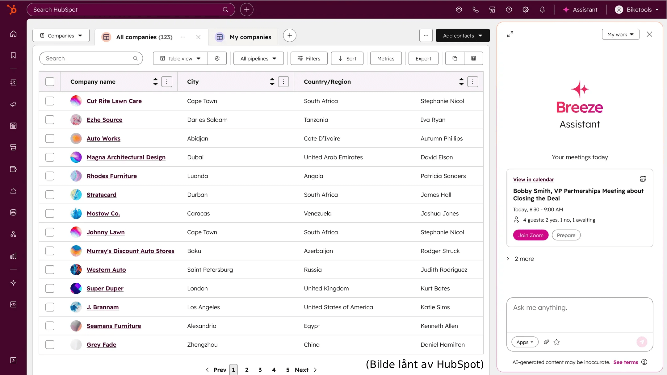 HubSpot CRM